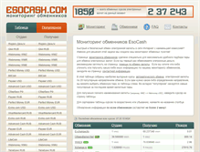 Tablet Screenshot of esocash.com